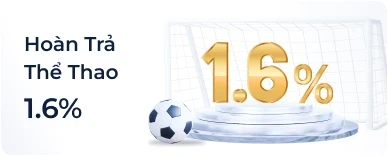 BOM88 Hoàn trả Thể thao 1.6%